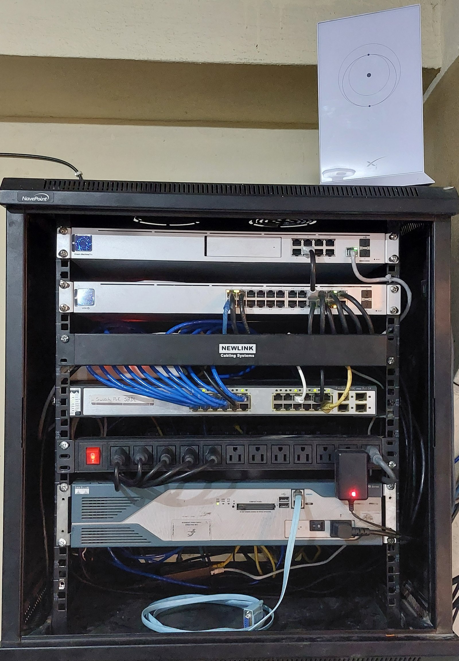 Câblage structuré